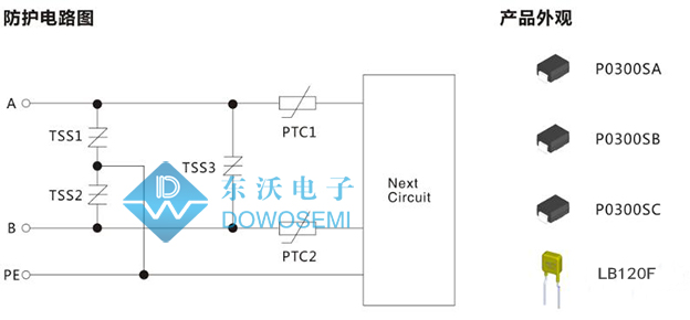 RS485和RS232防護(hù)方案（1）.jpg