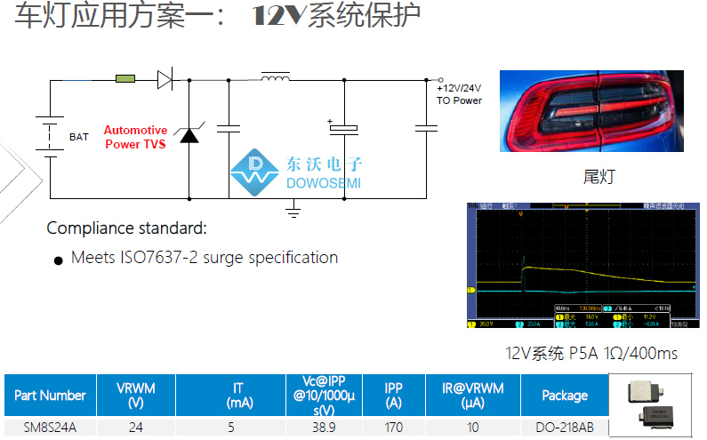 12V系統(tǒng)車燈浪涌防護(hù)方案設(shè)計.jpg