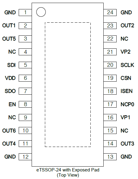 TMP7306A六角半橋驅(qū)動器.png