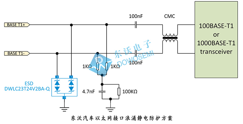 汽車以太網(wǎng)接口浪涌靜電防護(hù)方案.jpg